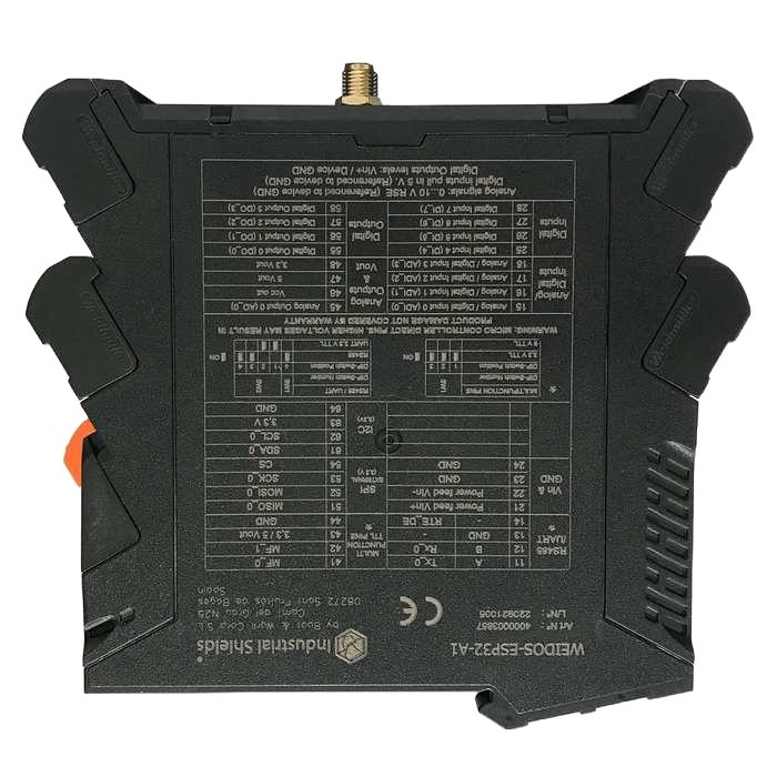 WIS-PLC 1
